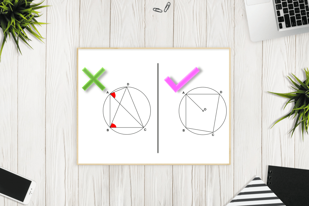 Sum of opposites angles of a cyclic quadrilateral is 180° | Easy Method | Central Angle&nbsp;Theorem